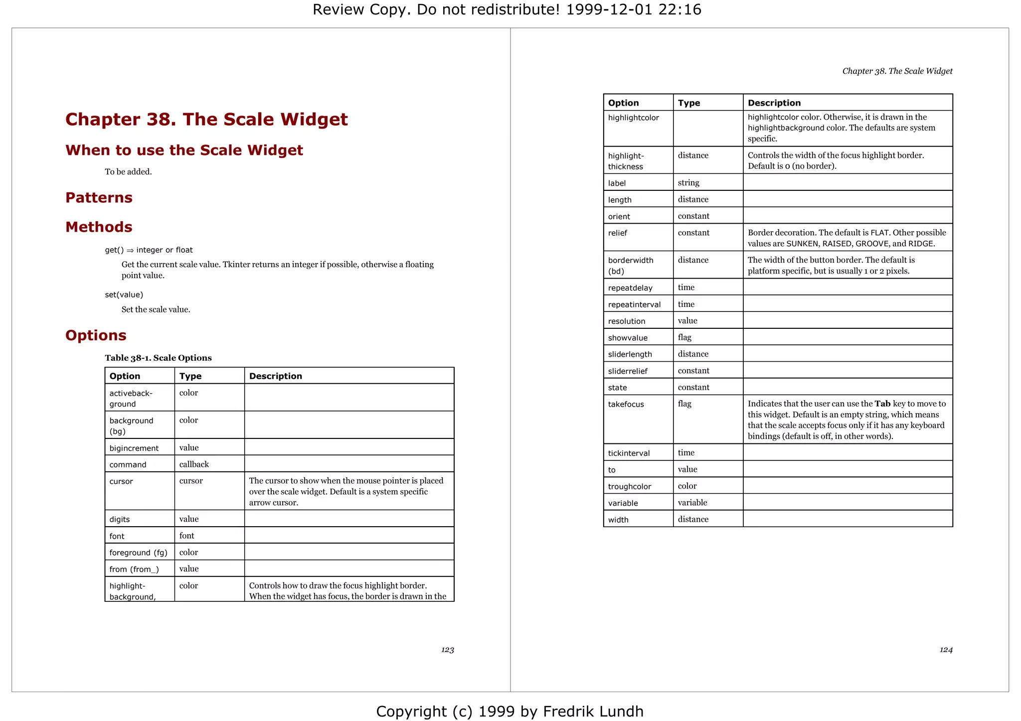 Review Copy. Do not redistribute! 1999-12-01 22:16



                                                                                                                                                                     Chapter 38. The Scale Widget


                                                                                                              Option           Type       Description

Chapter 38. The Scale Widget                                                                                  highlightcolor              highlightcolor color. Otherwise, it is drawn in the
                                                                                                                                          highlightbackground color. The defaults are system
                                                                                                                                          specific.
When to use the Scale Widget                                                                                  highlight-       distance   Controls the width of the focus highlight border.
                                                                                                              thickness                   Default is 0 (no border).
    To be added.
                                                                                                              label            string

Patterns                                                                                                      length           distance

                                                                                                              orient           constant
Methods                                                                                                       relief           constant   Border decoration. The default is FLAT. Other possible
                                                                                                                                          values are SUNKEN, RAISED, GROOVE, and RIDGE.
    get() ⇒ integer or float
                                                                                                              borderwidth      distance   The width of the button border. The default is
        Get the current scale value. Tkinter returns an integer if possible, otherwise a floating
                                                                                                              (bd)                        platform specific, but is usually 1 or 2 pixels.
        point value.
                                                                                                              repeatdelay      time
    set(value)
                                                                                                              repeatinterval   time
        Set the scale value.
                                                                                                              resolution       value

Options                                                                                                       showvalue        flag

    Table 38-1. Scale Options                                                                                 sliderlength     distance

                                                                                                              sliderrelief     constant
     Option             Type                Description
                                                                                                              state            constant
     activeback-        color
     ground                                                                                                   takefocus        flag       Indicates that the user can use the Tab key to move to
                                                                                                                                          this widget. Default is an empty string, which means
     background         color
                                                                                                                                          that the scale accepts focus only if it has any keyboard
     (bg)
                                                                                                                                          bindings (default is off, in other words).
     bigincrement       value
                                                                                                              tickinterval     time
     command            callback
                                                                                                              to               value
     cursor             cursor              The cursor to show when the mouse pointer is placed
                                                                                                              troughcolor      color
                                            over the scale widget. Default is a system specific
                                            arrow cursor.                                                     variable         variable

     digits             value                                                                                 width            distance

     font               font

     foreground (fg)    color

     from (from_)       value

     highlight-         color               Controls how to draw the focus highlight border.
     background,                            When the widget has focus, the border is drawn in the




                                                                                                    123                                                                                         124




                                                                                Copyright (c) 1999 by Fredrik Lundh
 