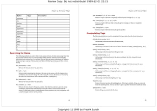 Review Copy. Do not redistribute! 1999-12-01 22:15



                                                                           Chapter 12. The Canvas Widget                                                                                Chapter 12. The Canvas Widget


      Option                 Type                 Description                                                          find_enclosed(x1, y1, x2, y2) ⇒ tuple
                                                                                                                           Returns a tuple of all items completely enclosed by the rectangle (x1, y1, x2, y2).
      colormode

      file                                                                                                             find_overlapping(x1, y1, x2, y2) ⇒ tuple

                                                                                                                           Returns a tuple of all items that overlap the given rectangle, or that are completely
      fontmap
                                                                                                                           enclosed by it.
      height
                                                                                                                       find_withtag(item) ⇒ tuple
      pageanchor
                                                                                                                           Returns a tuple of all items having the given specifier.
      pageheight

      pagewidth                                                                                                   Manipulating Tags
      pagex                                                                                                            The following methods are used to manipulate the tags, rather than the items themselves.

      pagey                                                                                                            addtag_above(newtag, item)

      rotate                                                                                                               Add newtag to the item just above the given item.

      width                                                                                                            addtag_all(newtag)
      x                                                                                                                    Add newtag to all items on the canvas. This is shortcut for addtag_withtag(newtag, ALL).
      y                                                                                                                addtag_below(newtag, item)
                                                                                                                           Add newtag to the item just below the given item.
Searching for Items
                                                                                                                       addtag_closest(newtag, x, y)
     The following methods are used to find certain groups of items, for later processing. Note that
     for each find method, there is a corresponding addtag method. Instead of processing the                               Add newtag to the item closest to the given coordinate. See find_closest for more
     individual items returned by a find method, you can often get better performance by adding a                          information.
     temporary tag to a group of items, process all items with that tag in one go, and then remove
                                                                                                                       addtag_enclosed(newtag, x1, y1, x2, y2)
     the tag.
                                                                                                                           Add newtag to all items enclosed by the given rectangle. See find_enclosed for more
     find_above(item) ⇒ item                                                                                               information.
             Returns the item just above the given item.
                                                                                                                       addtag_overlapping(newtag, x1, y1, x2, y2)
     find_all() ⇒ tuple                                                                                                    Add newtag to all items overlapping the given rectangle. See find_overlapping for more
             Return a tuple containing the identity of all items on the canvas, with the topmost item                      information.
             last (that is, if you haven't change the order using lift or lower, the items are returned in
                                                                                                                       addtag_withtag(newtag, tag)
             the order you created them). This is shortcut for find_withtag(ALL).
                                                                                                                           Add newtag to all items having the given tag.
     find_below(item) ⇒ item
                                                                                                                       dtag(item, tag)
             Returns the item just below the given item.
                                                                                                                           Remove the given tag from all matching items. If the tag is omitted, all tags are removed
     find_closest(x, y) ⇒ item                                                                                             from the matching items. It is not an error to give a specifier that doesn't match any items.
             Returns the item closest to the given position. Note that the position is given in canvas
                                                                                                                       gettags(item) ⇒ tuple
             coordinates, and that this method always succeeds if there's at least one item in the
             canvas. To find items within a certain distance from a position, use find_overlapping with                    Return all tags associated with the item.
             a small rectangle centered on the position.




                                                                                                             49                                                                                                      50




                                                                                       Copyright (c) 1999 by Fredrik Lundh
 