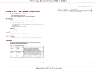Review Copy. Do not redistribute! 1999-12-01 22:15



                                                                                                                                                       Chapter 15. The Canvas Image Item


                                                                                                                  Option   Type   Description

Chapter 15. The Canvas Image Item                                                                                                 instead of a tuple of strings.


     The image item draws an image on the canvas.

          photo = PhotoImage(file="sample.gif")
          item = canvas.create_image(10, 10, anchor=NW, image=photo)


Methods
     The following methods are used to create and configure image items:

     create_image(x0, y0, options...) ⇒ id
            Create a image item placed relative to the given position. Note that the image itself is given
            by the image option.
            [FIXME: add note on image ownership]

     delete(item)
            Delete an image item.

coords
     coords(item, x0, y0). Move one or more image items.


itemconfigure
     itemconfigure(item, options...). Change the options for one or more image (or other) items.


Options
     The image item supports the following options, via the create_image method, and the
     itemconfig and itemcget configuration methods.

     Table 15-1. Canvas Image Options

         Option             Type                Description

         image              image               The image object (a Tkinter PhotoImage or
                                                BitmapImage instance, or instances of the
                                                corresponding Python Imaging Library classes).

         anchor             constant            Specifies which part of the image that should be
                                                placed at the given position. Use one of N, NE, E, SE,
                                                S, SW, W, NW, or CENTER. Default is CENTER.

         tags               tuple               One or more tags to associate with this item. If only a
                                                single tag is to be used, you can use a single string




                                                                                                          59                                                                         60




                                                                                    Copyright (c) 1999 by Fredrik Lundh
 