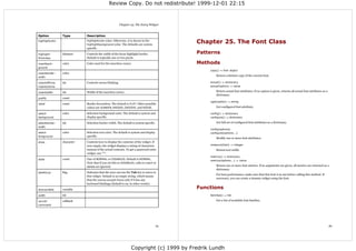 Review Copy. Do not redistribute! 1999-12-01 22:15



                                                         Chapter 24. The Entry Widget


Option           Type        Description
highlightcolor               highlightcolor color. Otherwise, it is drawn in the
                             highlightbackground color. The defaults are system
                                                                                            Chapter 25. The Font Class
                             specific.

highlight-       distance    Controls the width of the focus highlight border.              Patterns
thickness                    Default is typically one or two pixels.

insertback-      color       Color used for the insertion cursor.                           Methods
ground
                                                                                                copy() ⇒ font object
insertborder-    color
                                                                                                    Return a distinct copy of the current font.
width

insertofftime,   int         Controls cursor blinking.                                          actual() ⇒ dictionary
insertontime                                                                                    actual(option) ⇒ value

insertwidth      int         Width of the insertion cursor.                                         Return actual font attributes. If no option is given, returns all actual font attribtues as a
                                                                                                    dictionary.
justify          const
                                                                                                cget(option) ⇒ string
relief           const       Border decoration. The default is FLAT. Other possible
                             values are SUNKEN, RAISED, GROOVE, and RIDGE.                          Get configured font attribute.

select-          color       Selection background color. The default is system and              config() ⇒ dictionary
background                   display specific.                                                  configure() ⇒ dictionary

selectborder-    int         Selection border width. The default is system specific.                Get full set of configured font attributes as a dictionary.
width
                                                                                                config(options)
select-          color       Selection text color. The default is system and display            configure(options...)
foreground                   specific.
                                                                                                    Modify one or more font attributes.
show             character   Controls how to display the contents of the widget. If
                             non-empty, the widget displays a string of characters              measure(text) ⇒ integer
                             instead of the actual contents. To get a password entry                Return text width.
                             widget, use "*".
                                                                                                metrics() ⇒ dictionary
state            const       One of NORMAL or DISABLED. Default is NORMAL.                      metrics(options...) ⇒ value
                             Note that if you set this to DISABLED, calls to insert or
                             delete are ignored.                                                    Return one or more font metrics. If no arguments are given, all metrics are returned as a
                                                                                                    dictionary.
takefocus        flag        Indicates that the user can use the Tab key to move to
                                                                                                    For best performance, make sure that this font is in use before calling this method. If
                             this widget. Default is an empty string, which means
                                                                                                    necessary, you can create a dummy widget using the font.
                             that the canvas accepts focus only if it has any
                             keyboard bindings (default is on, in other words).

textvariable     variable                                                                   Functions
width            int                                                                            families() ⇒ list

xscroll-         callback                                                                           Get a list of available font families.
command




                                                                                       79                                                                                                           80




                                                                 Copyright (c) 1999 by Fredrik Lundh
 