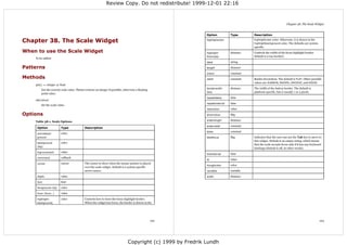 Review Copy. Do not redistribute! 1999-12-01 22:16



                                                                                                                                                                     Chapter 38. The Scale Widget


                                                                                                              Option           Type       Description

Chapter 38. The Scale Widget                                                                                  highlightcolor              highlightcolor color. Otherwise, it is drawn in the
                                                                                                                                          highlightbackground color. The defaults are system
                                                                                                                                          specific.
When to use the Scale Widget                                                                                  highlight-       distance   Controls the width of the focus highlight border.
                                                                                                              thickness                   Default is 0 (no border).
    To be added.
                                                                                                              label            string

Patterns                                                                                                      length           distance

                                                                                                              orient           constant
Methods                                                                                                       relief           constant   Border decoration. The default is FLAT. Other possible
                                                                                                                                          values are SUNKEN, RAISED, GROOVE, and RIDGE.
    get() ⇒ integer or float
                                                                                                              borderwidth      distance   The width of the button border. The default is
        Get the current scale value. Tkinter returns an integer if possible, otherwise a floating
                                                                                                              (bd)                        platform specific, but is usually 1 or 2 pixels.
        point value.
                                                                                                              repeatdelay      time
    set(value)
                                                                                                              repeatinterval   time
        Set the scale value.
                                                                                                              resolution       value

Options                                                                                                       showvalue        flag

    Table 38-1. Scale Options                                                                                 sliderlength     distance

                                                                                                              sliderrelief     constant
     Option             Type                Description
                                                                                                              state            constant
     activeback-        color
     ground                                                                                                   takefocus        flag       Indicates that the user can use the Tab key to move to
                                                                                                                                          this widget. Default is an empty string, which means
     background         color
                                                                                                                                          that the scale accepts focus only if it has any keyboard
     (bg)
                                                                                                                                          bindings (default is off, in other words).
     bigincrement       value
                                                                                                              tickinterval     time
     command            callback
                                                                                                              to               value
     cursor             cursor              The cursor to show when the mouse pointer is placed
                                                                                                              troughcolor      color
                                            over the scale widget. Default is a system specific
                                            arrow cursor.                                                     variable         variable

     digits             value                                                                                 width            distance

     font               font

     foreground (fg)    color

     from (from_)       value

     highlight-         color               Controls how to draw the focus highlight border.
     background,                            When the widget has focus, the border is drawn in the




                                                                                                    123                                                                                         124




                                                                                Copyright (c) 1999 by Fredrik Lundh
 