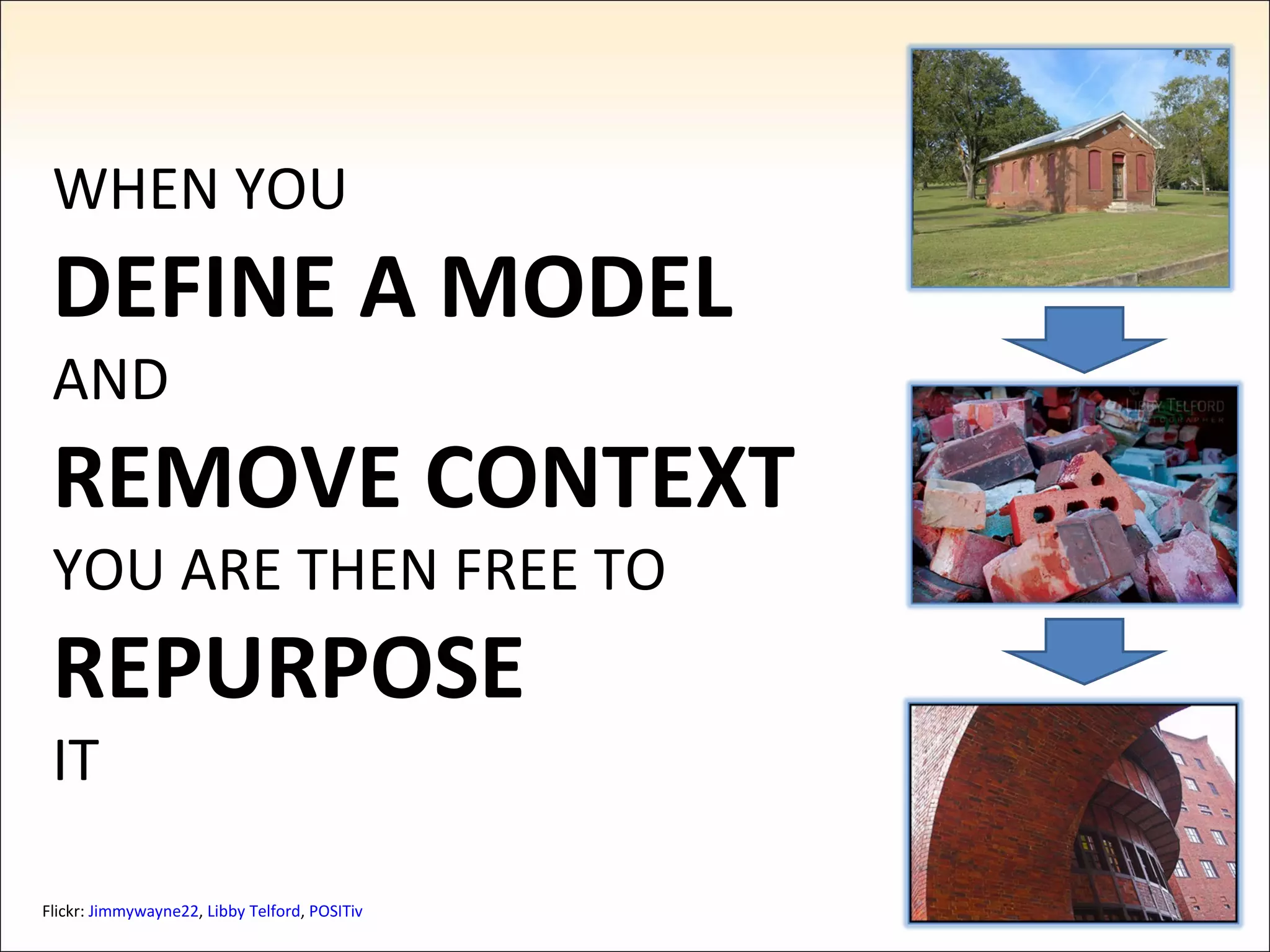 Flickr:  Jimmywayne22 ,  Libby Telford ,  POSITiv WHEN YOU DEFINE A MODEL AND REMOVE CONTEXT YOU ARE THEN FREE TO REPURPOSE IT 