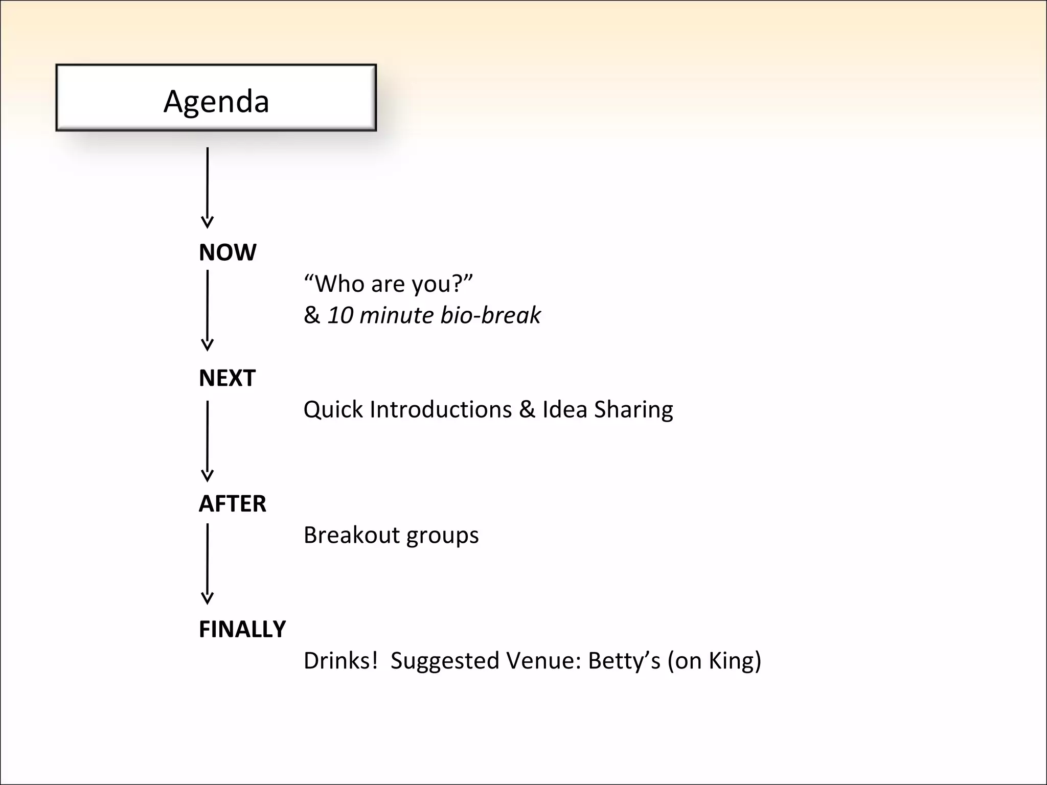 NOW   “ Who are you?” &  10 minute bio-break NEXT   Quick Introductions & Idea Sharing AFTER  Breakout groups FINALLY  Drinks!  Suggested Venue: Betty’s (on King)  Agenda 