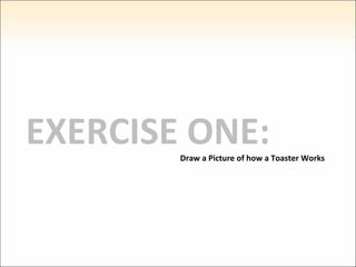 EXERCISE ONE: Draw a Picture of how a Toaster Works 