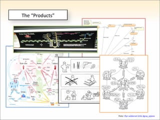 Flickr:  tfyn   soldierant   driki   dgray_xplane The “Products” 