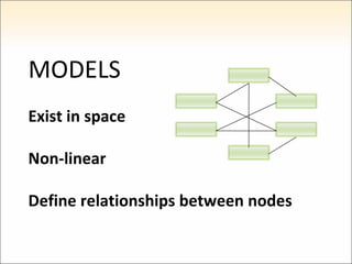 MODELS Exist in space Non-linear Define relationships between nodes 