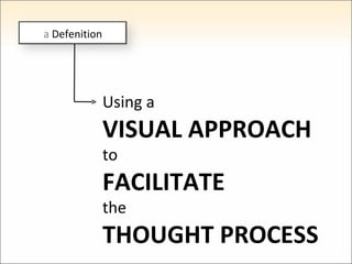 Using a VISUAL APPROACH to FACILITATE the THOUGHT PROCESS a  Defenition 