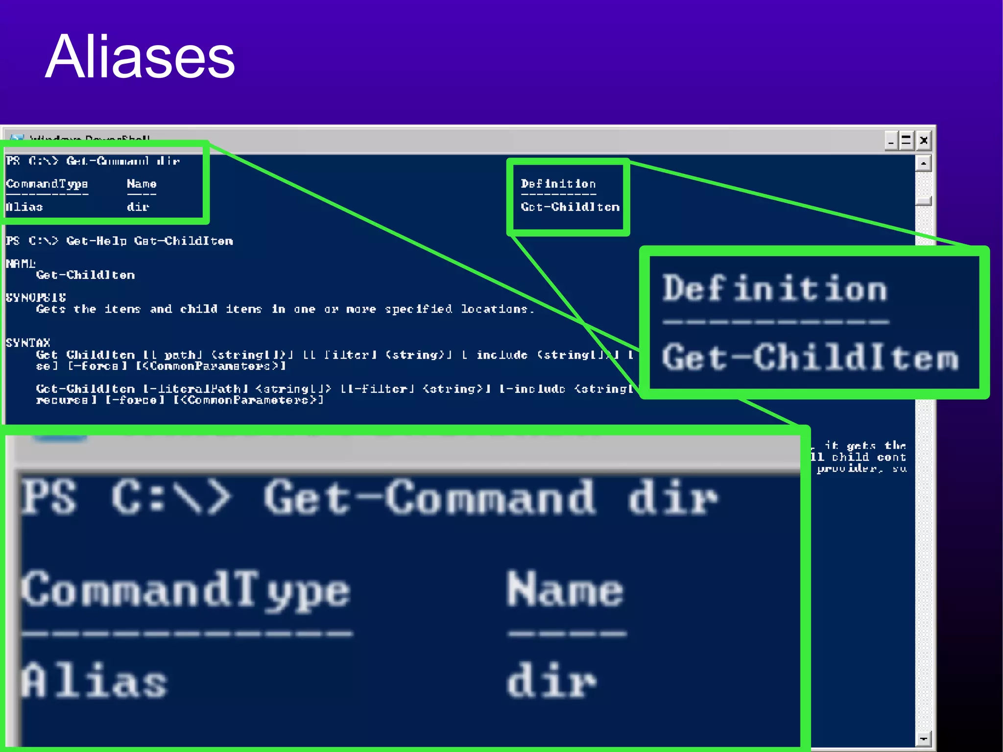 Aliases 