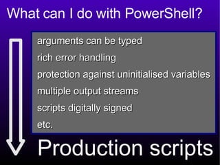 What can I do with PowerShell? Ad-hoc scripts Production scripts 
