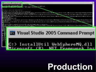Production 