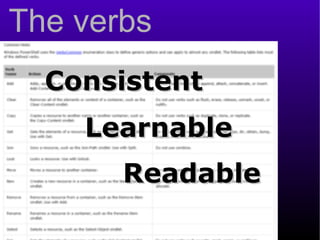 The verbs Consistent Learnable Readable 