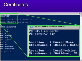 Certificates 