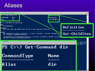 Aliases 
