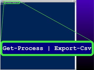 Get-Process | Export-Csv 