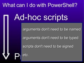 What can I do with PowerShell? Ad-hoc scripts Production scripts 