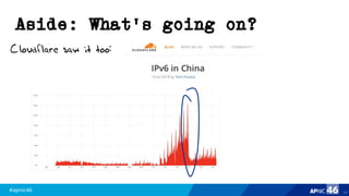 #apnic46 46
Aside: What’s going on?
11
Cloudflare saw it too:
 
