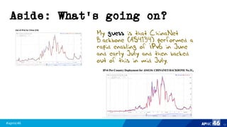 #apnic46 46
Aside: What’s going on?
12
My guess is that ChinaNet
Backbone (AS4134) performed a
rapid enabling of IPv6 in June
and early July and then backed
out of this in mid July.
 