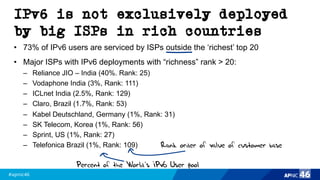 #apnic46 46
IPv6 is not exclusively deployed
by big ISPs in rich countries
• 73% of IPv6 users are serviced by ISPs outside the ‘richest’ top 20
• Major ISPs with IPv6 deployments with “richness” rank > 20:
– Reliance JIO – India (40%. Rank: 25)
– Vodaphone India (3%, Rank: 111)
– ICLnet India (2.5%, Rank: 129)
– Claro, Brazil (1.7%, Rank: 53)
– Kabel Deutschland, Germany (1%, Rank: 31)
– SK Telecom, Korea (1%, Rank: 56)
– Sprint, US (1%, Rank: 27)
– Telefonica Brazil (1%, Rank: 109)
Percent of the World’s IPv6 User pool
Rank order of value of customer base
 
