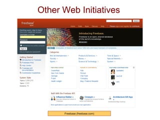 Other Web Initiatives  Freebase (freebase.com) 