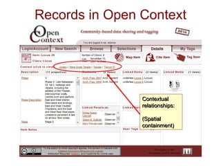 Records in Open Context Contextual relationships: (Spatial containment) 