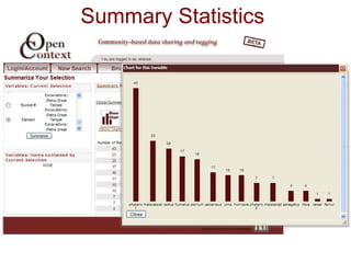 Summary Statistics  