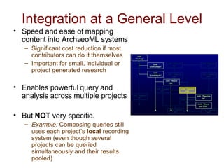 Integration at a General Level Speed and ease of mapping content into ArchaeoML systems Significant cost reduction if most contributors can do it themselves Important for small, individual or project generated research Enables powerful query and analysis across multiple projects But  NOT  very specific.  Example:  Composing queries still uses each project’s  local  recording system (even though several projects can be queried simultaneously and their results pooled) 