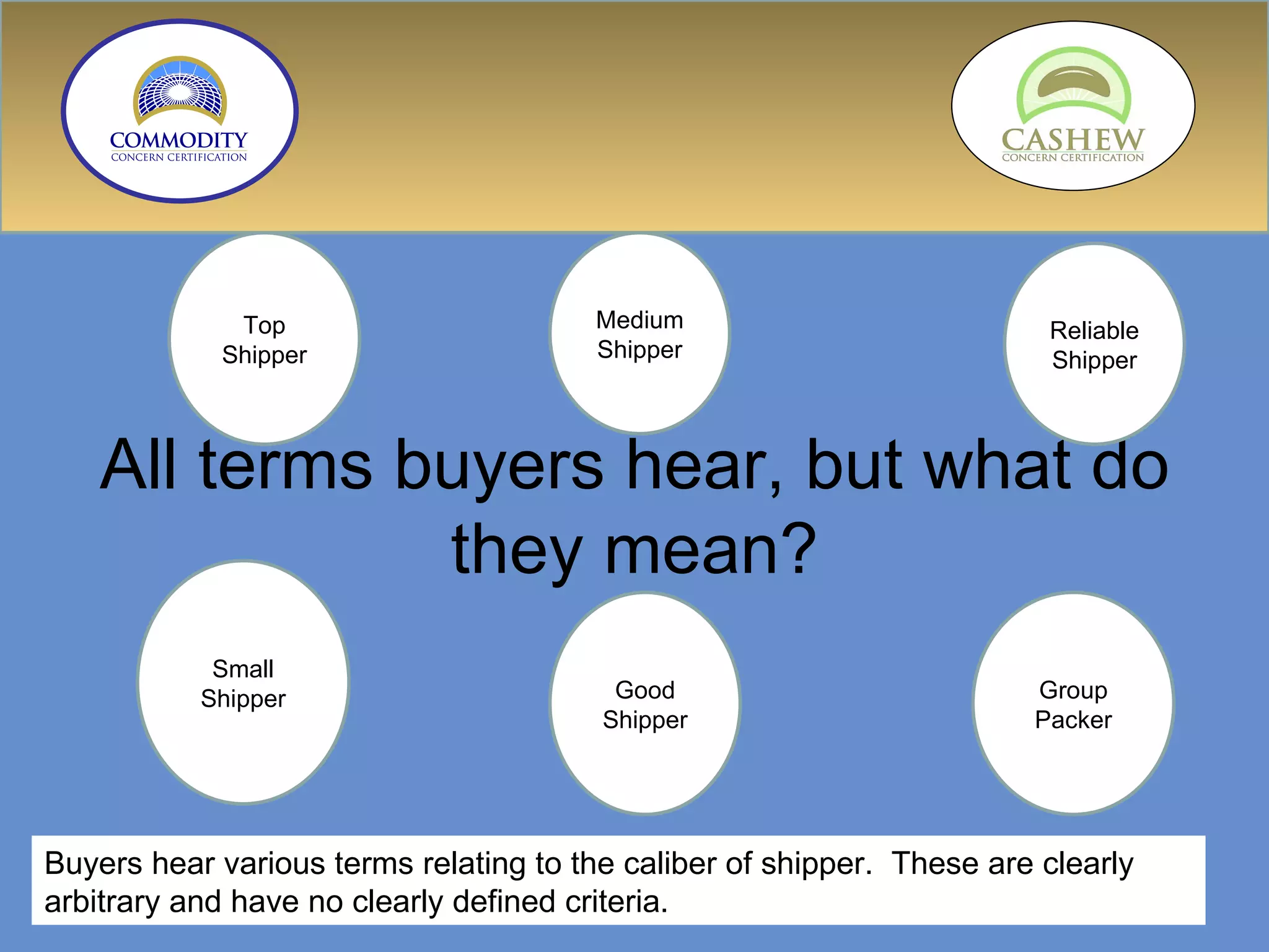 All terms buyers hear, but what do they mean? Small Shipper Good Shipper Group Packer Top Shipper Medium Shipper Reliable Shipper Buyers hear various terms relating to the caliber of shipper.  These are clearly arbitrary and have no clearly defined criteria. 