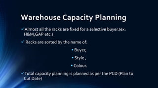 Warehouse Capacity Planning
Almost all the racks are fixed for a selective buyer.(ex:
H&M,GAP etc.)
 Racks are sorted by the name of:
 Buyer,
 Style ,
 Colour.
Total capacity planning is planned as per the PCD (Plan to
Cut Date)
 