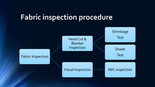 Fabric inspection procedure
Fabric Inspection
Head Cut &
Blanket
Inspection
Shrinkage
Test
Shade
Test
Visual Inspection M/C inspection
 