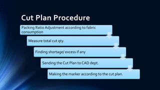 Cut Plan Procedure
Packing Ratio Adjustment according to fabric
consumption
Measure total cut qty.
Finding shortage/ excess if any
Sending the Cut Plan to CAD dept.
Making the marker according to the cut plan.
 