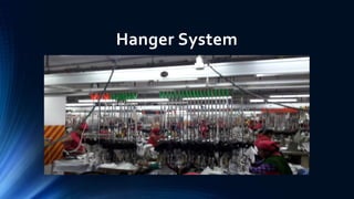 Hanger System
 