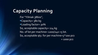 Capacity Planning
For “Yilmak 3860s”,
Capacity= 380 kg
Loading factor= 30%
So, acceptable capacity= 114 kg
No. of lot per machine= 1200/240 =5 lot.
So, acceptable qty. for per machine=5*200 pcs
= 1000 pcs
 