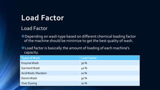 Load Factor
Load Factor
Depending on wash type based on different chemical loading factor
of the machine should be minimize to get the best quality of wash.
Load factor is basically the amount of loading of each machine’s
capacity.
 