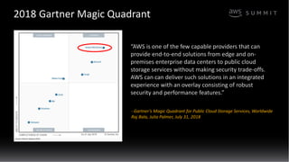 - Gartner’s Magic Quadrant for Public Cloud Storage Services, Worldwide
Raj Bala, Julia Palmer, July 31, 2018
“AWS is one ...