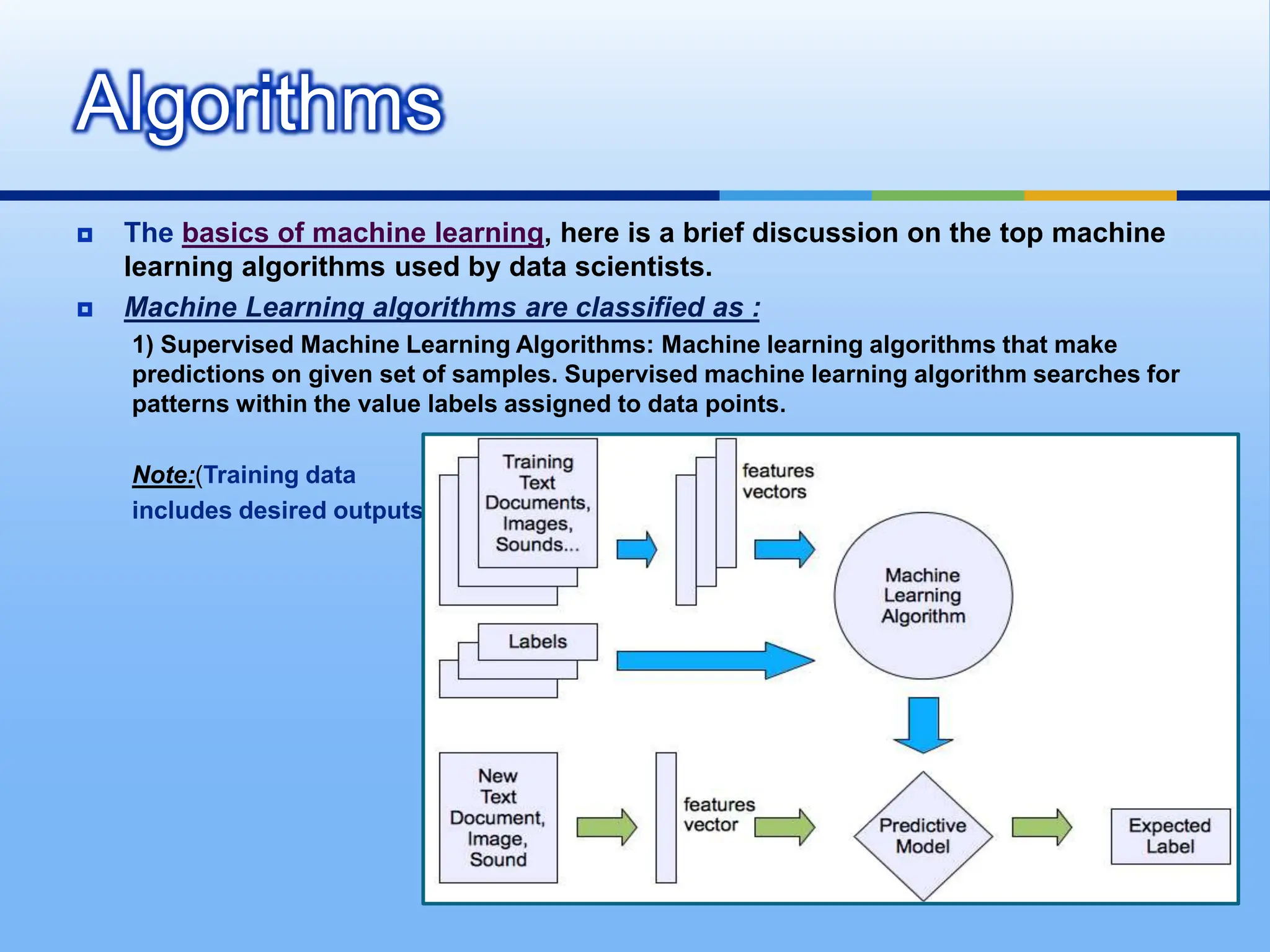 An-Overview-of-Machine-Learning.pptx