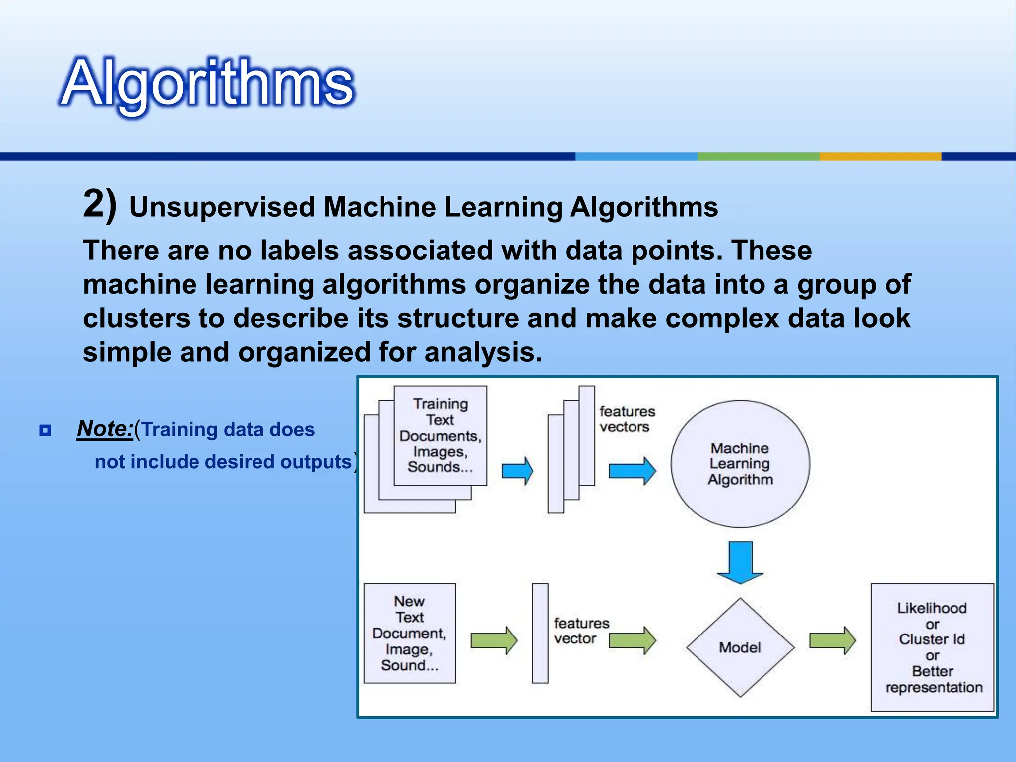 An-Overview-of-Machine-Learning.pptx