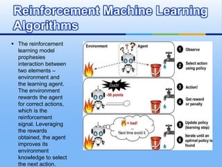An-Overview-of-Machine-Learning.pptx