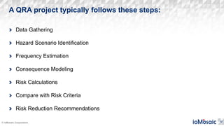 Qcra an-overview-of-quantitative-risk-assessment-2467.pdf