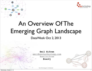 Neo Technology, Inc Conﬁdential
An Overview Of The
Emerging Graph Landscape
DataWeek Oct 2, 2013
Emil Eifrem
emil@neotechnology.com
@emileifrem
#neo4j
1Wednesday, October 2, 13
 