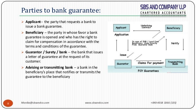 what is assignment clause in bank guarantee