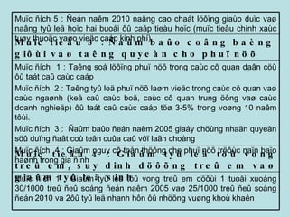 Muïc ñích 1 : Giaûm tyû leä töû vong treû em döôùi 1 tuoåi xuoáng 30/1000 treû ñeû soáng ñeán naêm 2005 vaø 25/1000 treû ñeû soáng ñeán 2010 va 2ôû tyû leä nhanh hôn ôû nhöõng vuøng khoù khaên Muïc tieâu 4 : Giaûm tyû leä töû vong treû em, suy dinh döôõng treû em vaø giaûm tyû leä sinh Muïc ñích  1 : Taêng soá löôïng phuï nöõ trong caùc cô quan daân cöû ôû taát caû caùc caáp Muïc ñích  2 : Taêng tyû leä phuï nöõ laøm vieäc trong caùc cô quan vaø caùc ngaønh (keå caû caùc boä, caùc cô quan trung öông vaø caùc doanh nghieäp) ôû taát caû caùc caáp töø 3-5% trong voøng 10 naêm tôùi. Muïc ñích  3 :  Ñaûm baûo ñeán naêm 2005 giaáy chöùng nhaän quyeàn söû duïng ñaât coù teân cuûa caû vôï laãn choàng Muïc ñích  4 : Giaûm nguy cô toån thöông cho phuï nöõ tröôùc naïn baïo haønh trong gia ñình Muïc tieâu 3 : Ñaûm baûo coâng baèng giôùi vaø taêng quyeàn cho phuï nöõ Muïc ñích 5 : Ñeán naêm 2010 naâng cao chaát löôïng giaùo duïc vaø naâng tyû leä hoïc hai buoåi ôû caáp tieàu hoïc (muïc tieâu chính xaùc tuøy thuoäc vaøo vieäc caáp kinh phí) 
