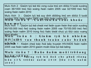 Muïc ñích 1 :   Taêng tyû leä ñoä che phuû röøng leân 43% tröôùc naêm 2010 (töø 33% naêm 1999) Muïc tieâu 7 : Baûo ñaûm moâi tröôøng beàn vöõng Muïc ñích 1 : Kieàm cheá toác ñoä laây truyeàn HIV/AIDS ñeán naêm 2005 vaø ñeán naêm 2010 giaûm moät nöûa tyû leä taêng Muïc tieâu 6 : Giaûm tyû leä nhieãm HIV/AIDS vaø thanh toaùn caùc beänh chính Muïc ñích  1 : Giaûm tyû leä cheát meï lieân quan ñeán thai saûn xuoáng 80/100.000 treû ñeû soáng ñeán naêm 2005 vaø 70/100.000 treû ñeû soáng ñeán naêm 2010 trong ñoù ñaëc bieät chuù yù tôùi caùc vuøng khoù khaên Muïc tieâu 5 : Caûi thieän söùc khoûe baø meï Muïc ñích 2 : Giaûm tyû leä töû vong cuûa treû em döôùi 5 tuoåi xuoáng coøn 36/1000 treû ñeû soáng ñeán naêm 2005 vaø 32/1000 treû ñeû soáng ñeán naêm 2010 Muïc ñích  3 :  Giaûm tyû leä suy dinh döôõng treû em döôùi 5 tuoåi xuoáng 25% ñeán naêm 2005 vaø 20% ñeán naêm 201 