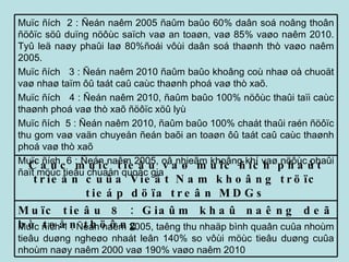 Muïc tieâu 8 : Giaûm khaû naêng deã bò toån thöông Muïc ñích 1 : Ñeán naêm 2005, taêng thu nhaäp bình quaân cuûa nhoùm tieâu duøng ngheøo nhaát leân 140% so vôùi möùc tieâu duøng cuûa nhoùm naøy naêm 2000 vaø 190% vaøo naêm 2010 Caùc muïc tieâu vaø muïc ñích phaùt trieån cuûa Vieät Nam khoâng tröïc tieáp döïa treân MDGs Muïc ñích  2 : Ñeán naêm 2005 ñaûm baûo 60% daân soá noâng thoân ñöôïc söû duïng nöôùc saïch vaø an toaøn, vaø 85% vaøo naêm 2010. Tyû leä naøy phaûi laø 80%ñoái vôùi daân soá thaønh thò vaøo naêm 2005. Muïc ñích  3 : Ñeán naêm 2010 ñaûm baûo khoâng coù nhaø oå chuoät vaø nhaø taïm ôû taát caû caùc thaønh phoá vaø thò xaõ. Muïc ñích  4 : Ñeán naêm 2010, ñaûm baûo 100% nöôùc thaûi taïi caùc thaønh phoá vaø thò xaõ ñöôïc xöû lyù Muïc ñích  5 : Ñeán naêm 2010, ñaûm baûo 100% chaát thaûi raén ñöôïc thu gom vaø vaän chuyeån ñeán baõi an toaøn ôû taát caû caùc thaønh phoá vaø thò xaõ Muïc ñích  6 : Ñeán naêm 2005, oâ nhieãm khoâng khí vaø nöôùc phaûi ñaït möùc tieâu chuaån quoác gia 