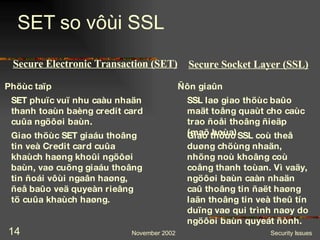 SET so vôùi SSL Secure Electronic Transaction (SET) Secure Socket Layer (SSL) Phöùc taïp Ñôn giaûn SET phuïc vuï nhu caàu nhaän thanh toaùn baèng credit card cuûa ngöôøi baùn. SSL laø giao thöùc baûo maät toång quaùt cho caùc trao ñoåi thoâng ñieäp (maõ hoùa). Giao thöùc SET giaáu thoâng tin veà Credit card cuûa khaùch haøng khoûi ngöôøi baùn, vaø cuõng giaáu thoâng tin ñoái vôùi ngaân haøng, ñeå baûo veä quyeàn rieâng tö cuûa khaùch haøng.  Giao thöùc SSL coù theå duøng chöùng nhaän, nhöng noù khoâng coù coång thanh toùan. Vì vaäy, ngöôøi baùn caàn nhaän caû thoâng tin ñaët haøng laãn thoâng tin veà theû tín duïng vaø qui trình naøy do ngöôøi baùn quyeát ñònh. 