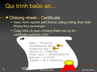 Chöùng nhaän - Certificate Qui trình baûo an... Xaùc ñònh ngöôøi giöõ khoùa coâng coäng (trao ñoåi khoùa Key-exchange) Caáp bôûi cô quan chöùng thaät coù uy tín - certificate authority (CA) Name : “Richard” key-Exchange Key : Signature Key : Serial # : 29483756 Other Data : 10236283025273 Expires : 6/18/96 Signed : CA’s Signature 