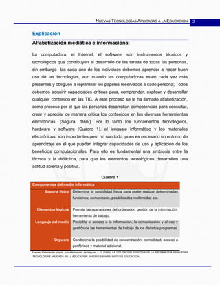 NUEVAS TECNOLOGÍAS APLICADAS A LA EDUCACIÓN 3
Explicación
Alfabetización mediática e informacional
La computadora, el Internet, el software, son instrumentos técnicos y
tecnológicos que contribuyen al desarrollo de las tareas de todas las personas,
sin embargo las cada uno de los individuos debemos aprender a hacer buen
uso de las tecnologías, aun cuando las computadoras estén cada vez más
presentes y obliguen a replantear los papeles reservados a cado persona; Todos
debemos adquirir capacidades críticas para, comprender, explicar y desarrollar
cualquier contenido en las TIC. A este proceso se le ha llamado alfabetización,
como proceso por el que las personas desarrollan competencias para consultar,
crear y apreciar de manera critica los contenidos en las diversas herramientas
electrónicas. (Segura, 1999). Por lo tanto los fundamentos tecnológicos,
hardware y software (Cuadro 1), el lenguaje informático y los materiales
electrónicos, son importantes pero no son todo, pues es necesario un entorno de
aprendizaje en el que puedan integrar capacidades de uso y aplicación de los
beneficios computacionales. Para ello es fundamental una simbiosis entre la
técnica y la didáctica, para que los elementos tecnológicos desarrollen una
actitud abierta y positiva.
Cuadro 1
Componentes del medio informática
Soporte físico Determina la posibilidad física para poder realizar determinadas
funciones; comunicado, posibilidades multimedia, etc.
Elementos lógicos Permite las operaciones del ordenador; gestión de la información,
herramienta de trabajo.
Lenguaje del medio Posibilita el acceso a la información, la comunicación y al uso y
gestión de las herramientas de trabajo de los distintos programas.
Orgware Condiciona la posibilidad de concentración, comodidad, acceso a
periféricos y material adicional.
Fuente: Elaboración propia con información de Segura, J. D. (1999). LA UTILIZACION EDUCTIVA DE LA INFORMATICA EN NUEVAS
TECNOLOGÍAS APLICADA EN LA EDUCACION . MADRID ESPAÑA: SINTESIS EDUCACION .
 