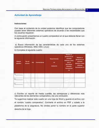 NUEVAS TECNOLOGÍAS APLICADAS A LA EDUCACIÓN 8
Actividad de Aprendizaje
Instrucciones:
Con base al contenido de la unidad podemos identificar que las computadoras
pueden tener diferentes sistemas operativos de acuerdo a las necesidades que
los usuarios requieran.
A continuación presentamos un cuadro comparativo en el que deberás llenar con
la siguiente información:
a) Busca información de las características de cada uno de los sistemas
operativos (Windows, MAC OSX, Linux)
b) Completa el siguiente cuadro:
Sistema
operativo
Tipo de
licencia
Año Características
Requerimientos
de
instalación
Redacta un
ejemplo de una
actividad
didáctica o tarea
para el
aprendizaje,
utilizando
herramientas
2.0
Redacta un
ejemplo de una
actividad
didáctica o tarea,
utilizando
herramientas 3.0
1.__________
2.__________
3.__________
c) Escribe un reporte de media cuartilla, las semejanzas y diferencias más
relevantes de los elementos comparados y da una conclusión.
Te sugerimos realizar este cuadro en una hoja de Word y guarda el archivo con
el nombre “cuadro comparativo”. Convierte el archivo en PDF y súbelo a la
plataforma de la asignatura. No olvides poner tu nombre en la parte superior
derecha de la hoja.
 