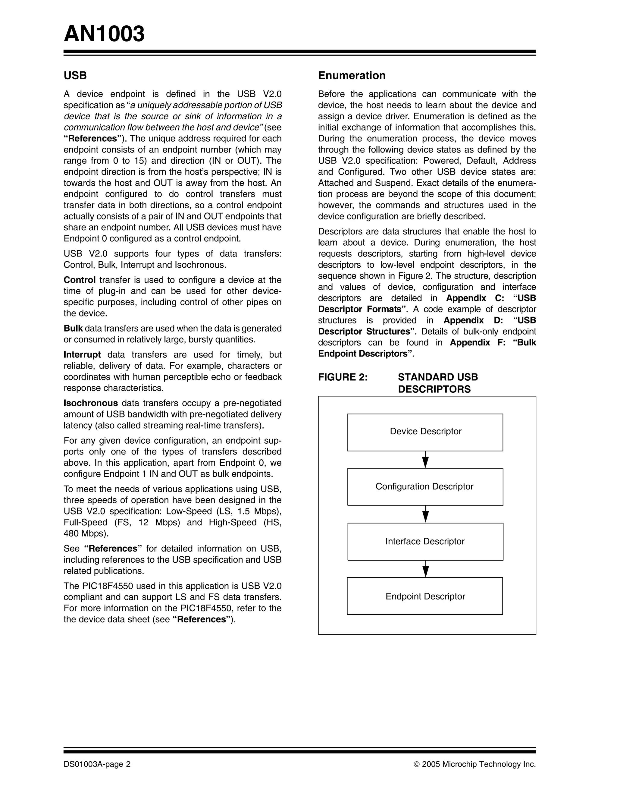 AN1003
USB                                                        Enumeration
A device endpoint is defined in the USB V2.0               Before the applications can communicate with the
specification as “a uniquely addressable portion of USB    device, the host needs to learn about the device and
device that is the source or sink of information in a      assign a device driver. Enumeration is defined as the
communication flow between the host and device” (see       initial exchange of information that accomplishes this.
“References”). The unique address required for each        During the enumeration process, the device moves
endpoint consists of an endpoint number (which may         through the following device states as defined by the
range from 0 to 15) and direction (IN or OUT). The         USB V2.0 specification: Powered, Default, Address
endpoint direction is from the host’s perspective; IN is   and Configured. Two other USB device states are:
towards the host and OUT is away from the host. An         Attached and Suspend. Exact details of the enumera-
endpoint configured to do control transfers must           tion process are beyond the scope of this document;
transfer data in both directions, so a control endpoint    however, the commands and structures used in the
actually consists of a pair of IN and OUT endpoints that   device configuration are briefly described.
share an endpoint number. All USB devices must have        Descriptors are data structures that enable the host to
Endpoint 0 configured as a control endpoint.               learn about a device. During enumeration, the host
USB V2.0 supports four types of data transfers:            requests descriptors, starting from high-level device
Control, Bulk, Interrupt and Isochronous.                  descriptors to low-level endpoint descriptors, in the
Control transfer is used to configure a device at the      sequence shown in Figure 2. The structure, description
time of plug-in and can be used for other device-          and values of device, configuration and interface
specific purposes, including control of other pipes on     descriptors are detailed in Appendix C: “USB
the device.                                                Descriptor Formats”. A code example of descriptor
                                                           structures is provided in Appendix D: “USB
Bulk data transfers are used when the data is generated    Descriptor Structures”. Details of bulk-only endpoint
or consumed in relatively large, bursty quantities.        descriptors can be found in Appendix F: “Bulk
Interrupt data transfers are used for timely, but          Endpoint Descriptors”.
reliable, delivery of data. For example, characters or
coordinates with human perceptible echo or feedback        FIGURE 2:           STANDARD USB
response characteristics.                                                      DESCRIPTORS
Isochronous data transfers occupy a pre-negotiated
amount of USB bandwidth with pre-negotiated delivery
latency (also called streaming real-time transfers).
                                                                             Device Descriptor
For any given device configuration, an endpoint sup-
ports only one of the types of transfers described
above. In this application, apart from Endpoint 0, we
configure Endpoint 1 IN and OUT as bulk endpoints.
To meet the needs of various applications using USB,                     Configuration Descriptor
three speeds of operation have been designed in the
USB V2.0 specification: Low-Speed (LS, 1.5 Mbps),
Full-Speed (FS, 12 Mbps) and High-Speed (HS,
480 Mbps).
                                                                           Interface Descriptor
See “References” for detailed information on USB,
including references to the USB specification and USB
related publications.
The PIC18F4550 used in this application is USB V2.0
compliant and can support LS and FS data transfers.                         Endpoint Descriptor
For more information on the PIC18F4550, refer to the
the device data sheet (see “References”).




DS01003A-page 2                                                                    © 2005 Microchip Technology Inc.
 