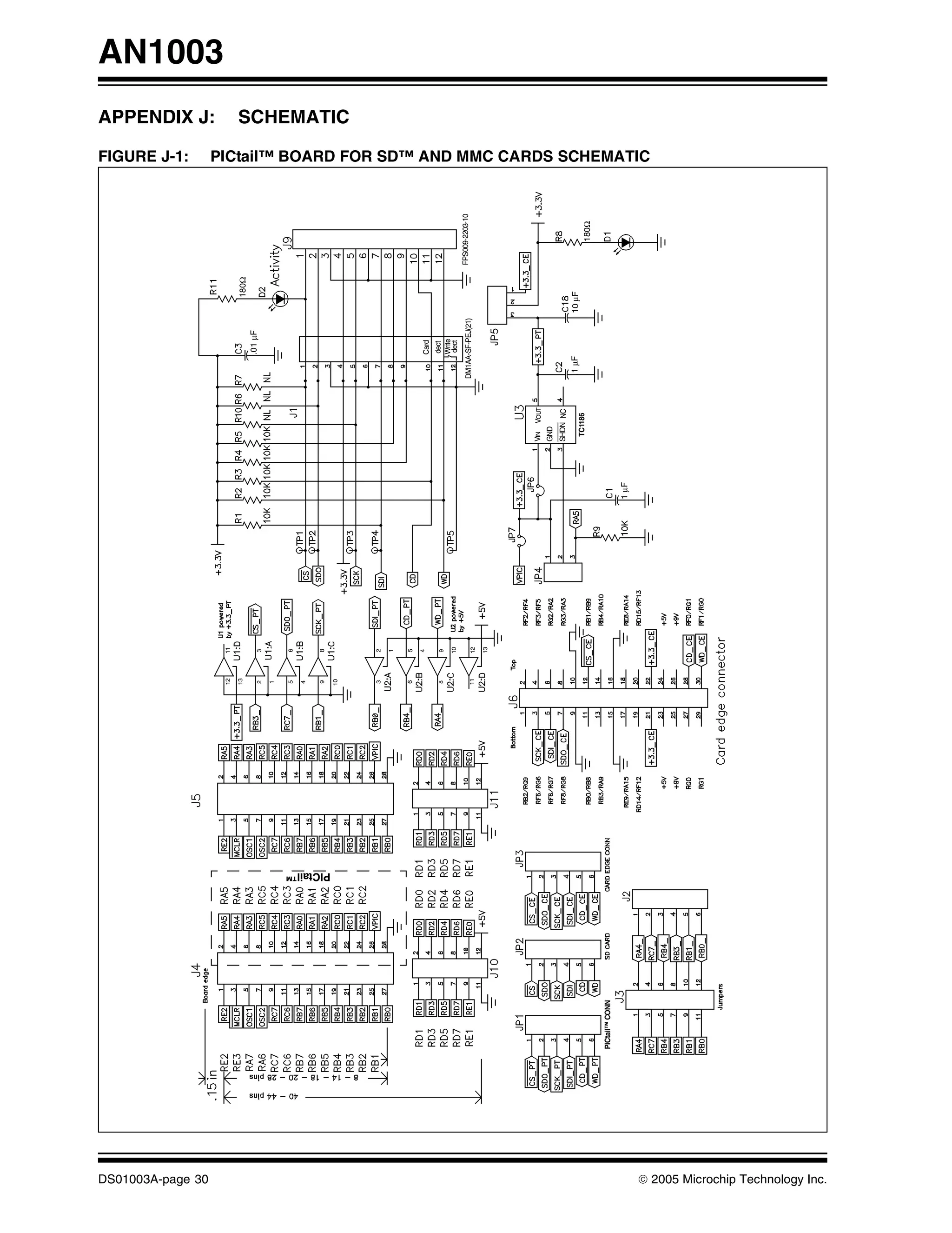 FIGURE J-1:




DS01003A-page 30
                                                                                                                                                                                           APPENDIX J:
                                                                                                                                                                                                         AN1003



                                                              12   11

                                                              13
                                                                                                                  180Ω
                                                                                                    .01 μF
                                                              2    3

                                                              1


                                                              5    6

                                                              4


                                                              9    8




                                                   PICtail™
                                                              10
                                                                                                                                                                                           SCHEMATIC




                                                              3    2

                                                                   1


                                                              6    5

                                                                   4
                                                                                                    Card
                                                              8    9                                dect
                                                                                                    Write
                                                                   10                               dect
                                                                                            DM1AA-SF-PEJ(21)             FPS009-2203-10
                                                              11   12

                                                                   13




                                                                               VIN   VOUT
                                                                               GND
                                                                               SHDN NC
                                                                                            .1 μF              10 μF
                                                                                TC1186
                                                                                                                               180Ω

                                   PICtail™ CONN

                                                                        1 μF
                                                                                                                                          PICtail™ BOARD FOR SD™ AND MMC CARDS SCHEMATIC




© 2005 Microchip Technology Inc.
 