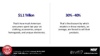$1.1Trillion
That’s how much American
consumers spent last year on
clothing, accessories, unique
homegoods, and unique electronics.
30%-40%
That’s the discount by which
retailers in these markets, on
average, are forced to sell their
products.
22
 